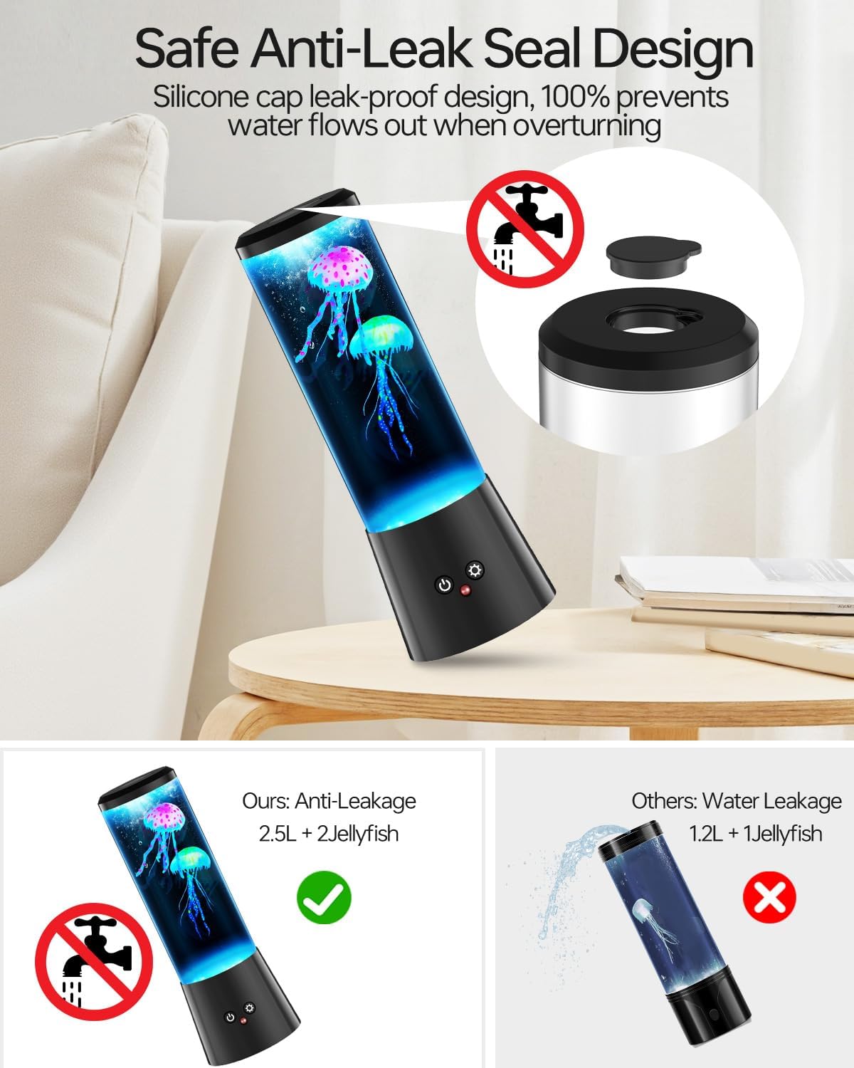 クラゲの溶岩ランプ、水族館のオーシャンナイトライト、7色のL - Lava Lamp Desktop のレビューと価格
